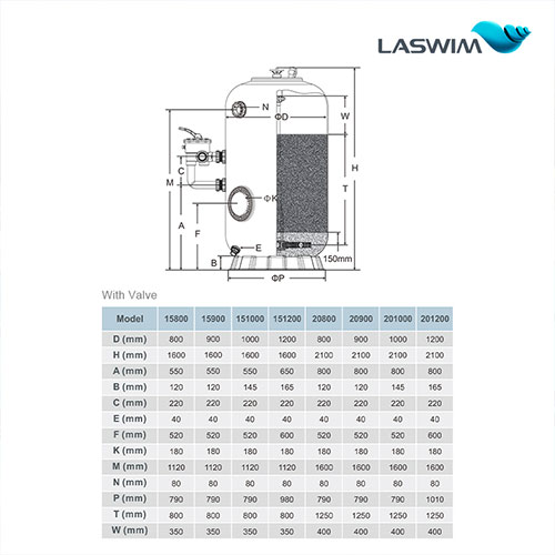 Laswim China Factory Custom ODM/OEM Side-Mounted Fiberglass Pool Sand Filters For Inground Pools