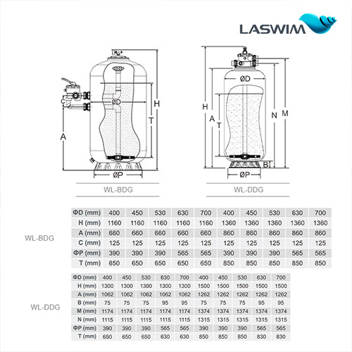 Laswim ODM/OEM Wholesale Quality Fiberglass Pool Sand Filters For Commercial Swimming Pools
