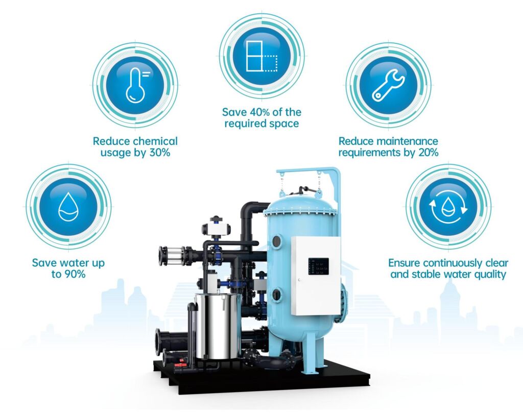 Laswim Regenerative Media Filtration System – Ultra-Fine Filtration for Commercial Pools