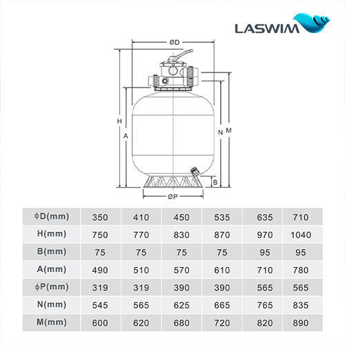 Laswim China Factory Price Pool SAND FILTER Pool Sand Filters For Inground Pools