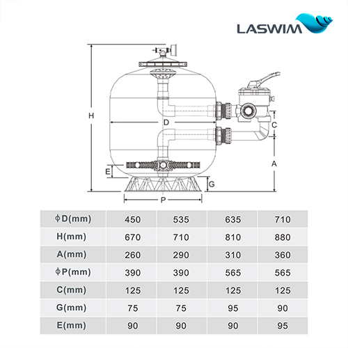 Laswim China Factory ODM/OEM Sand Filters Pool Sand Filters For Inground Swimming Pools